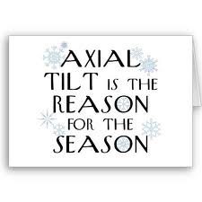Axial Tilt