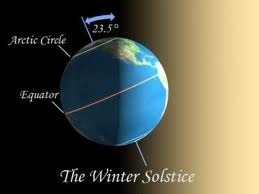 Solstice